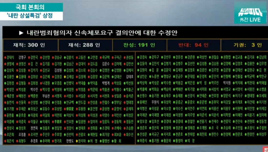 [잡담] 혐진아 넌 mbc때도 배신하더니 | 인스티즈