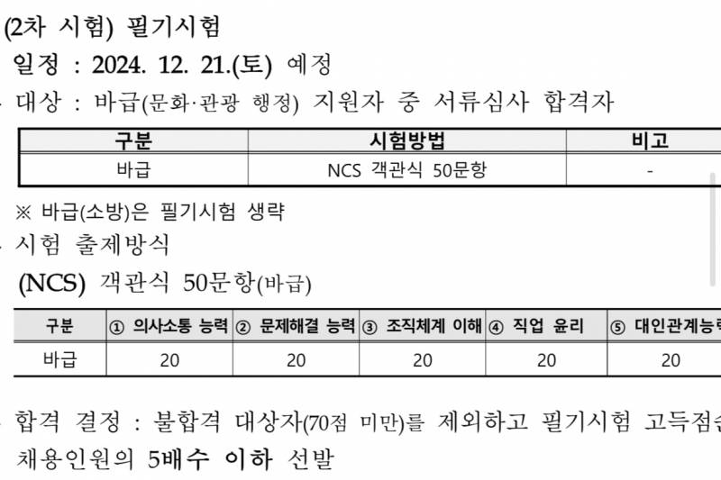 [잡담] 혹시 NCS잘알있어? 이거 관련해서 단기간에 준비할라면 | 인스티즈