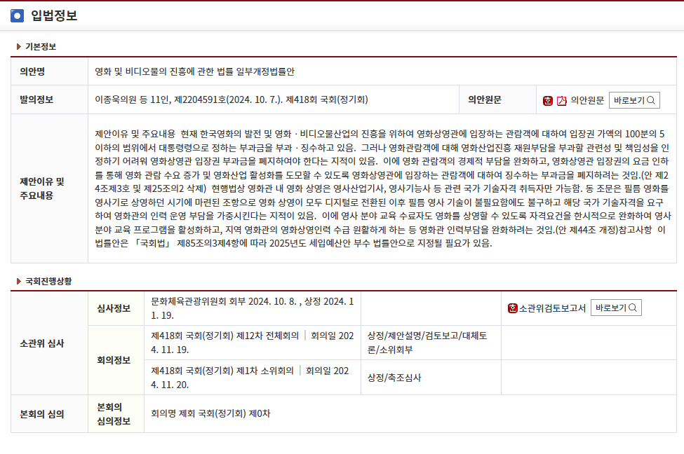 [정보/소식] 영화관 입장권 부과금 폐지 (negative) 본회의 통과됨..... | 인스티즈