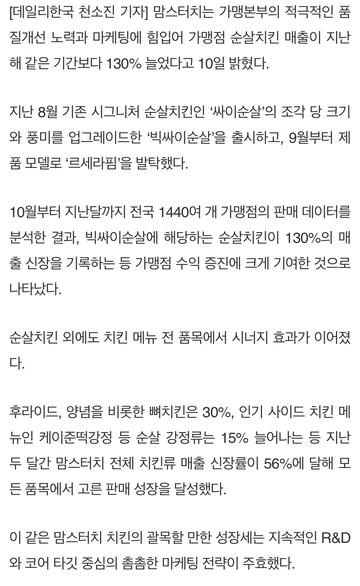 [정보/소식] '사이즈·맛에 르세라핌 효과까지'…맘스터치, 가맹점 순살치킨 매출 130% | 인스티즈