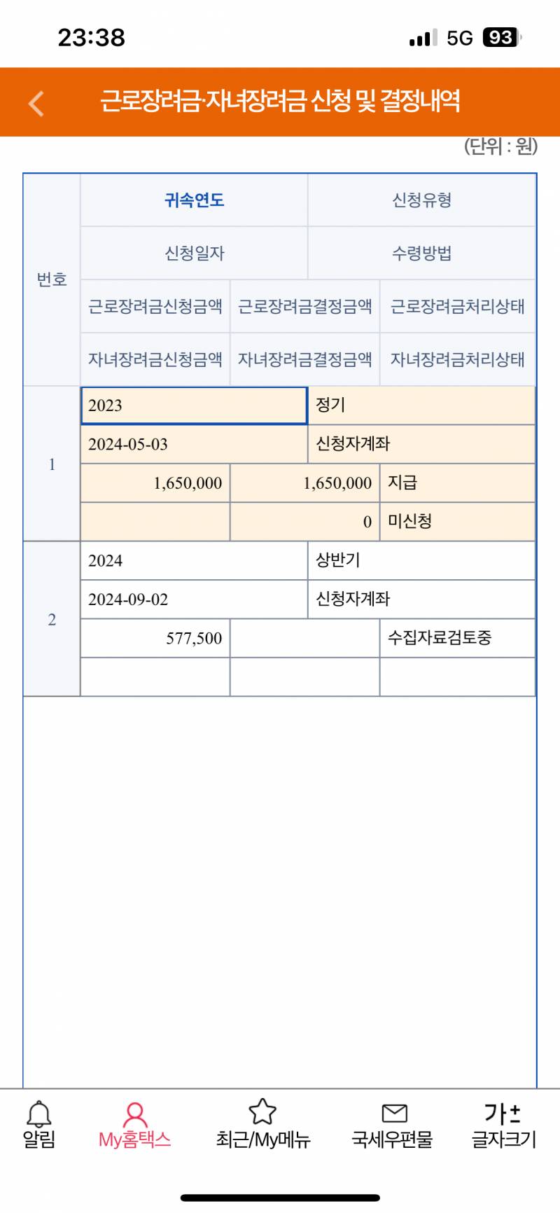 [잡담] 근로장려금 이렇게 뜨면 못받는건가...? | 인스티즈