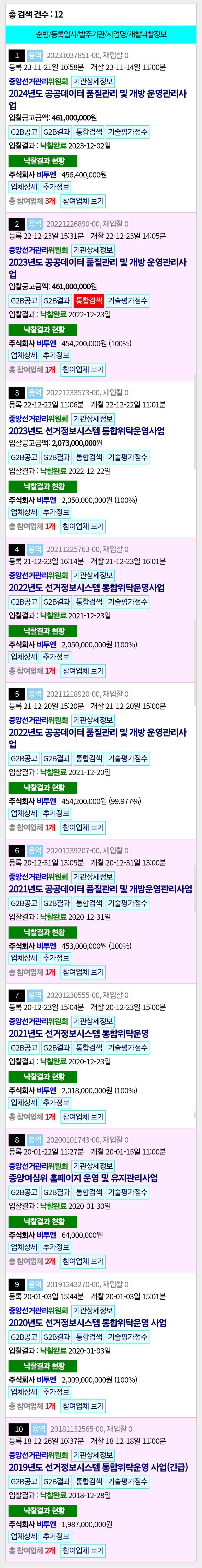 [마플] 계엄에서 선관위 부정선거는 솔직히 너무 나간 주장이라고 생각하는데 | 인스티즈