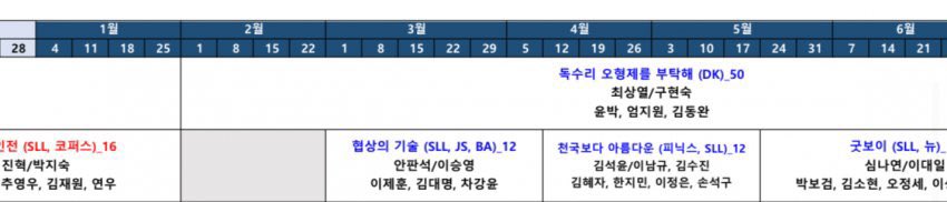 [잡담] 젭티 삼화편성표 - 이 날짜대로 올 수도 | 인스티즈