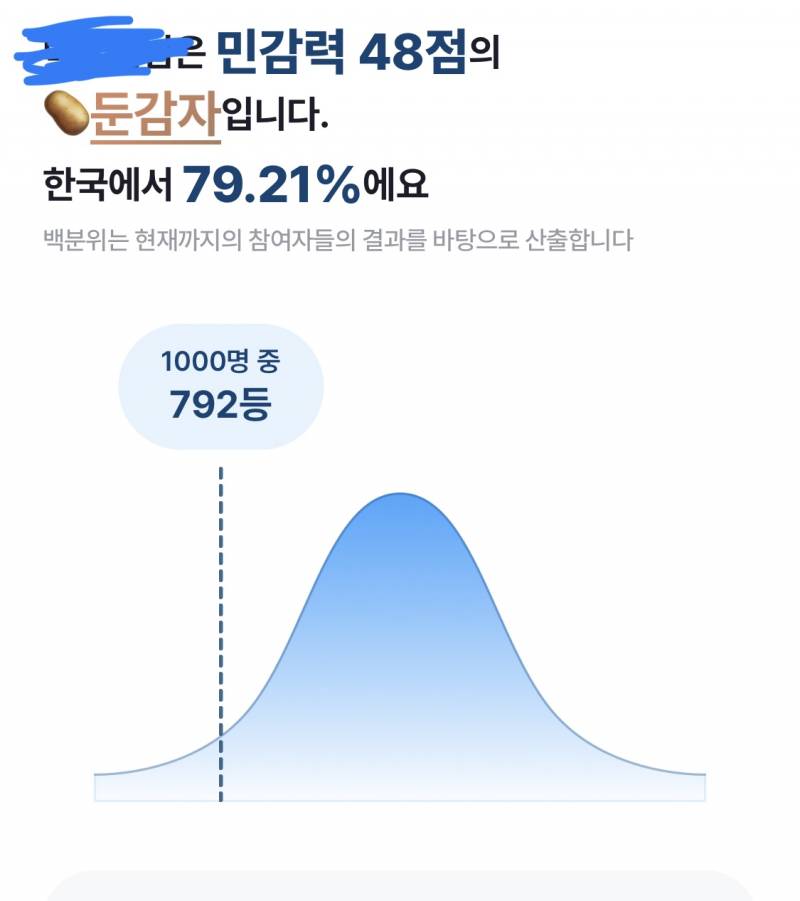 [잡담] 와 난 내가 hsp 나올 줄 알았는데 | 인스티즈