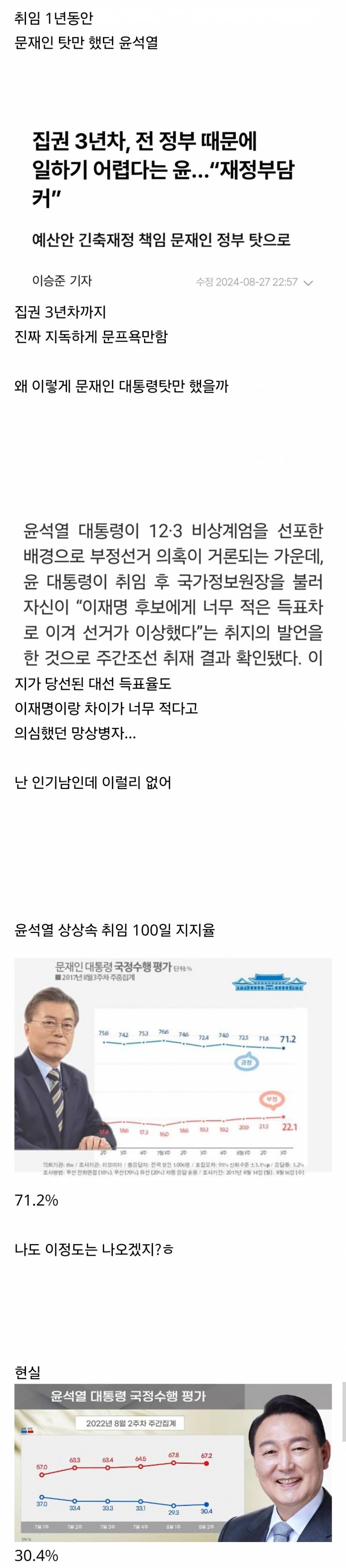 윤석열이 입만 열면 문재인탓했던게 이해가네 | 인스티즈