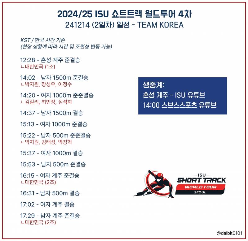 [잡담] 🐯24/25 쇼트트랙 월드투어 4차 2일차 달글⛸️🇰🇷 | 인스티즈