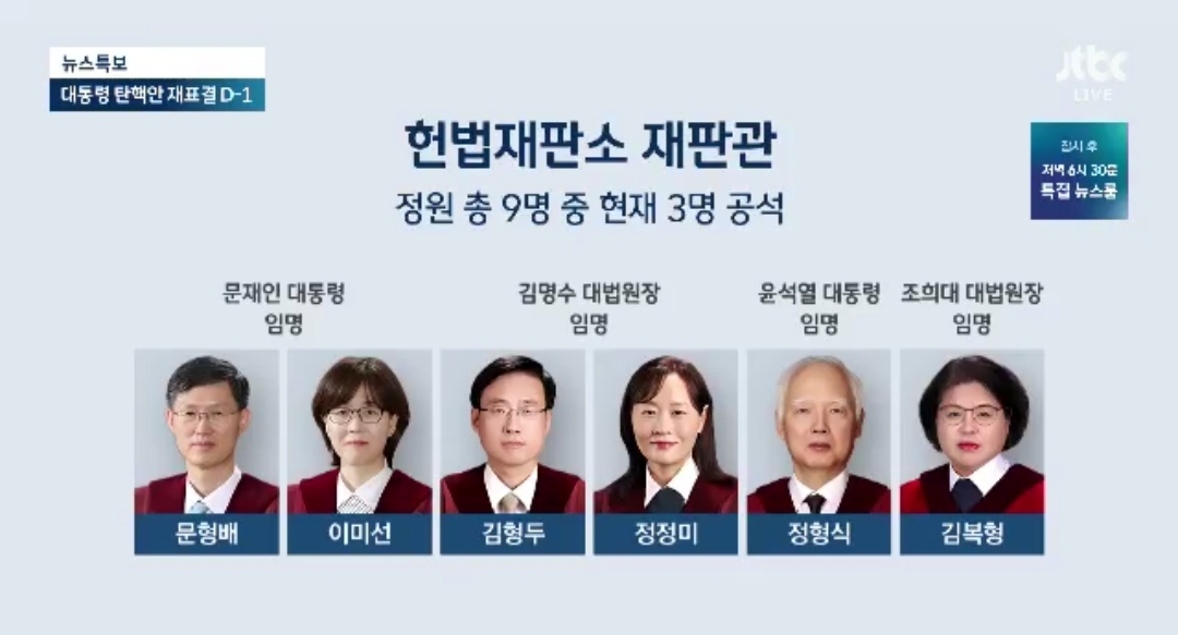 [잡담] 헌법재판관 관상 좀 봐 ㄹㅇ 만만치 않음 | 인스티즈