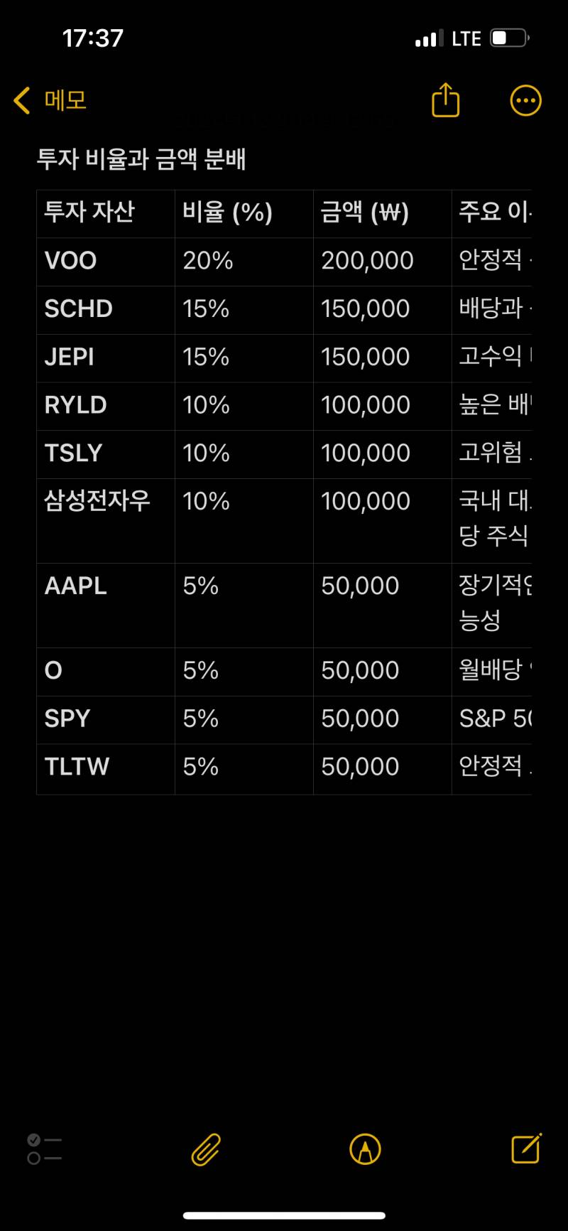 [잡담] 내가 알아존거랑 ai 추천으로 짠 배당금 포폴인데 봐줄 사람🤚 | 인스티즈