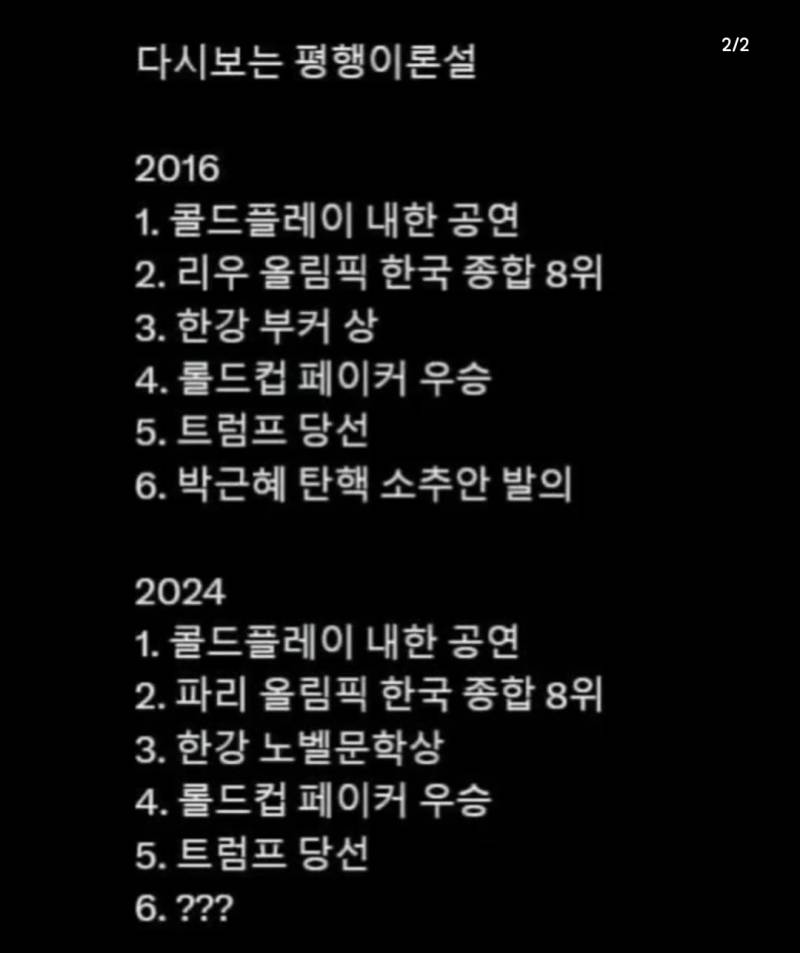 [잡담] 2016년과 2024년 평행이론설ㅋㅋㅋ | 인스티즈