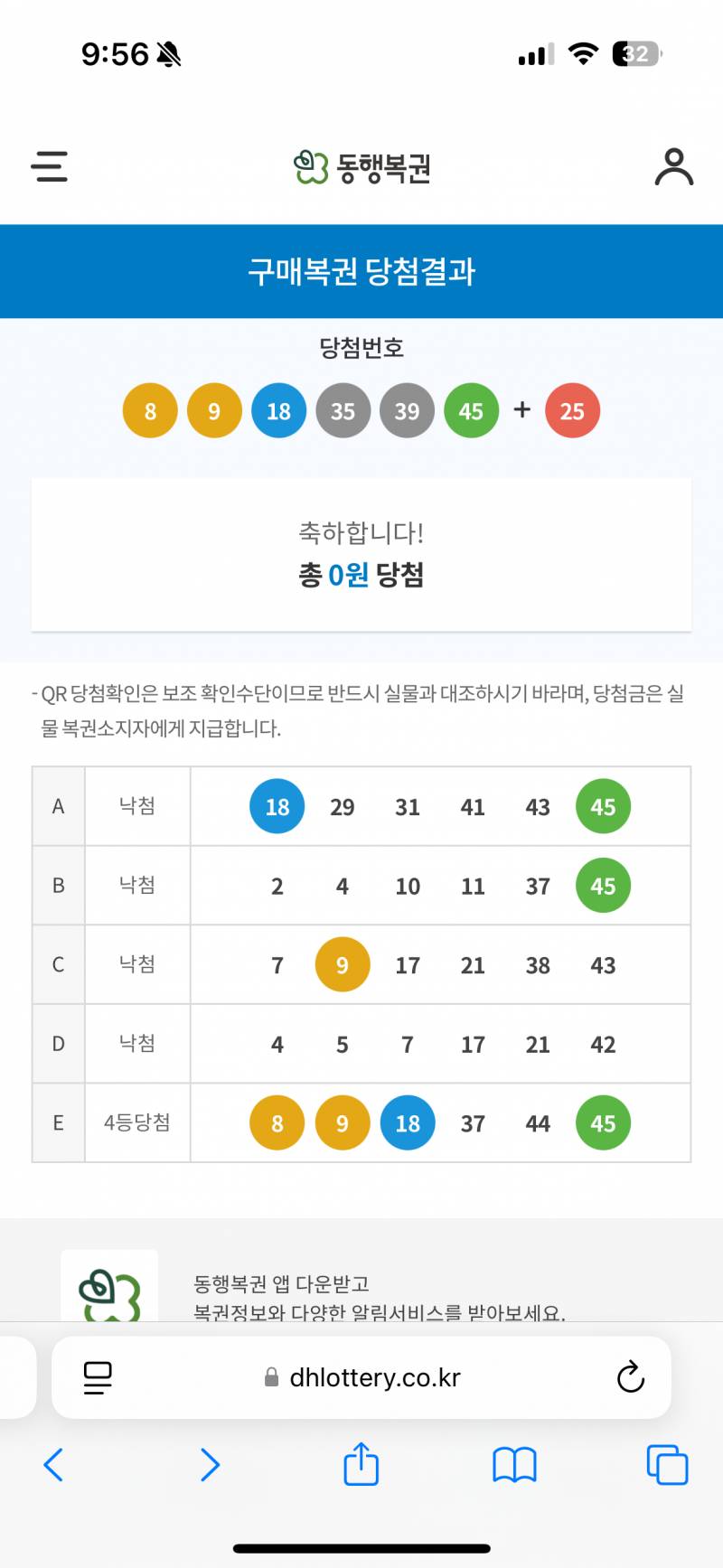 [잡담] 로또 첨 사봤는데 4등인데 왜 0원이야?? | 인스티즈