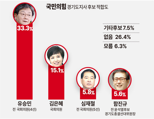 [잡담] 진짜 이 대결이었으면 사실 긁힘이 이길수도 있었을걸 | 인스티즈