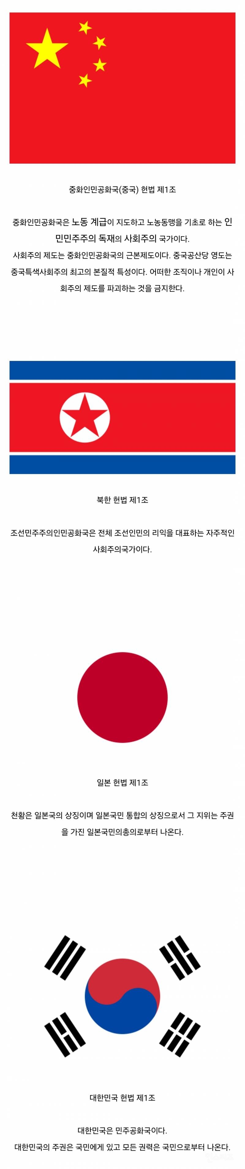 동아시아 (중국, 일본, 북한, 대한민국) 헌법 제1조 비교 | 인스티즈