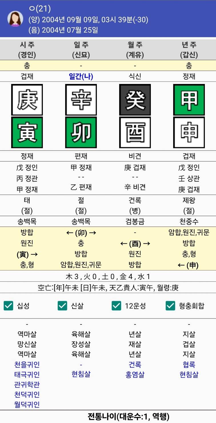 [잡담] 나 사주 봐줄 익 | 인스티즈