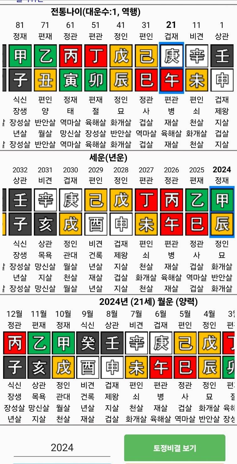 [잡담] 나 사주 봐줄 익 | 인스티즈