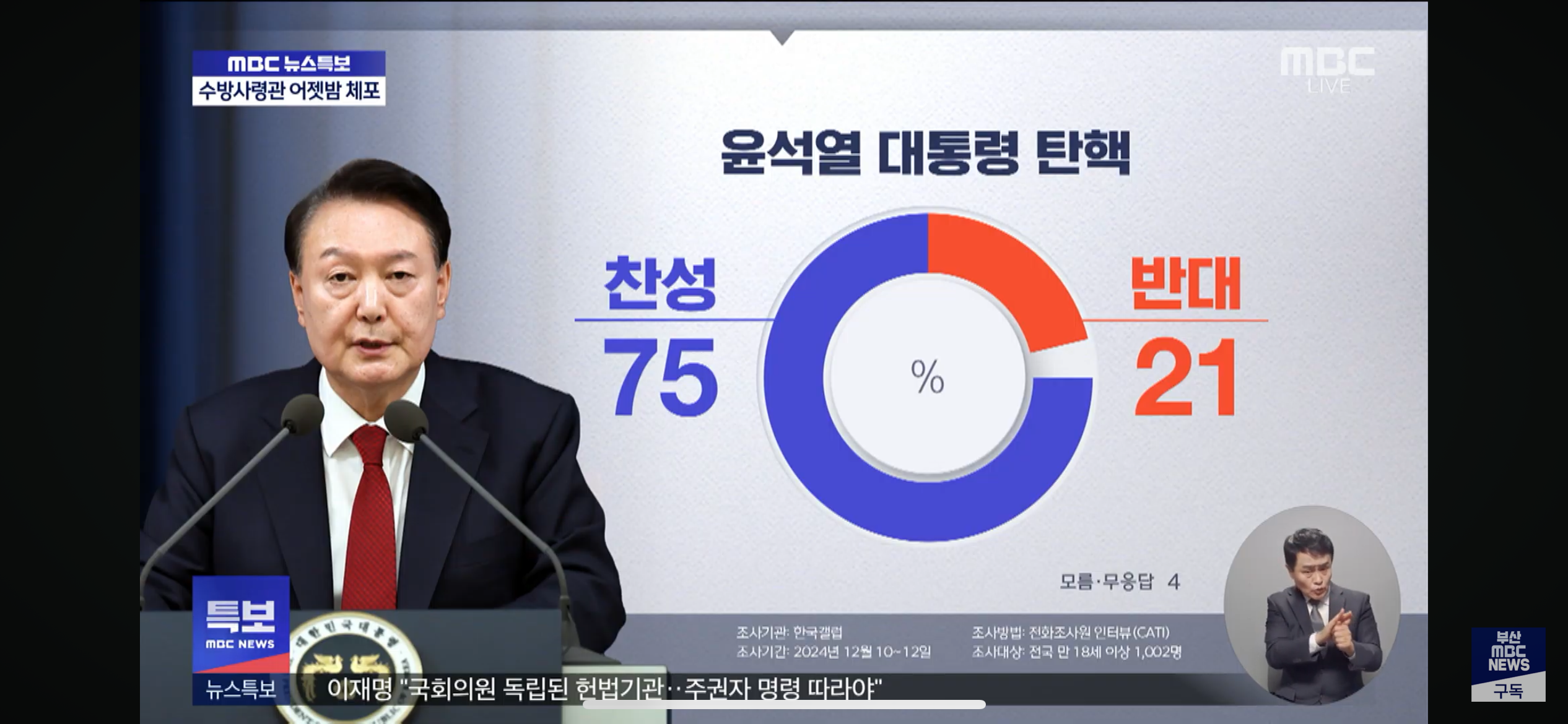 [마플] 11%는 진짜 제정신이 아니네 | 인스티즈