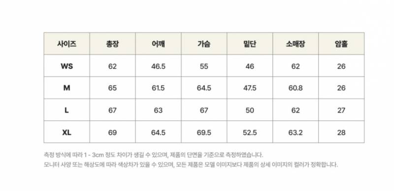 [잡담] 키 180에 75kg면 상의 사이즈 | 인스티즈