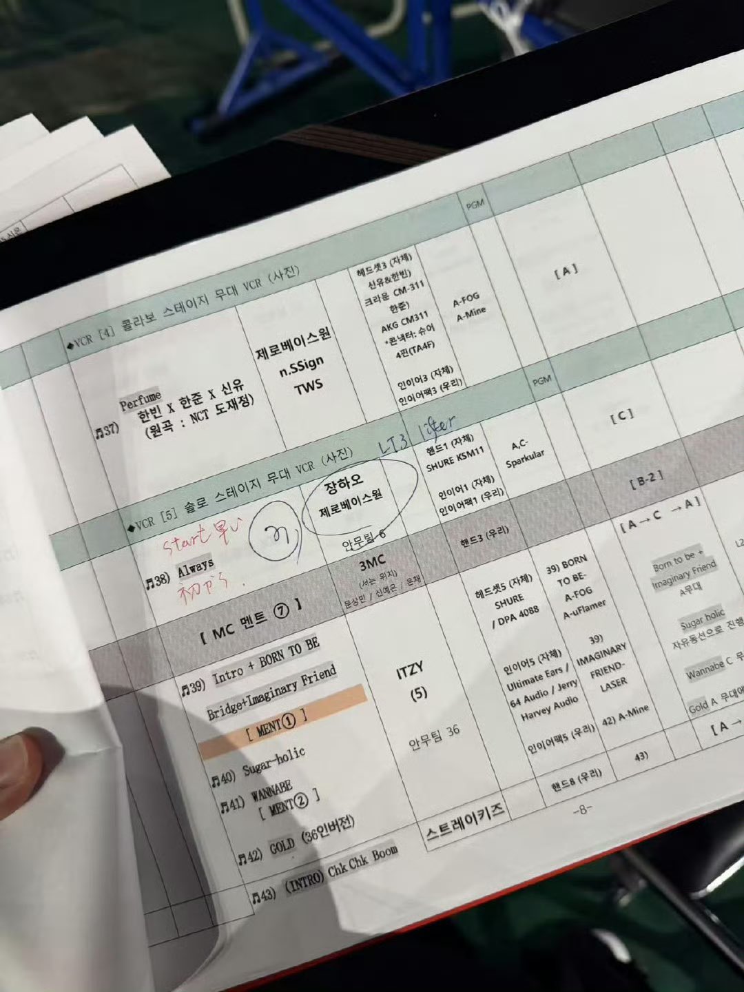 [잡담] 일본 가대축 큐시트 이거 하나 뜬건가?? | 인스티즈