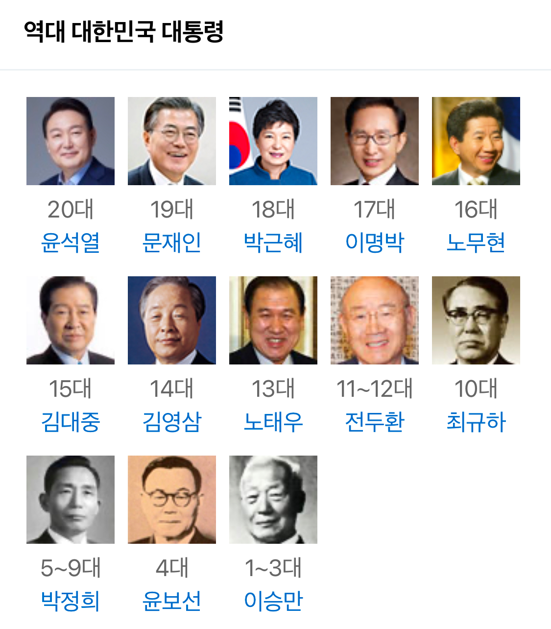 [잡담] 역대 대한민국 대통령 보는데 진짜 머리아프다 | 인스티즈