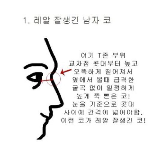 [잡담] 제노 레알 잘생긴 남자코다 | 인스티즈