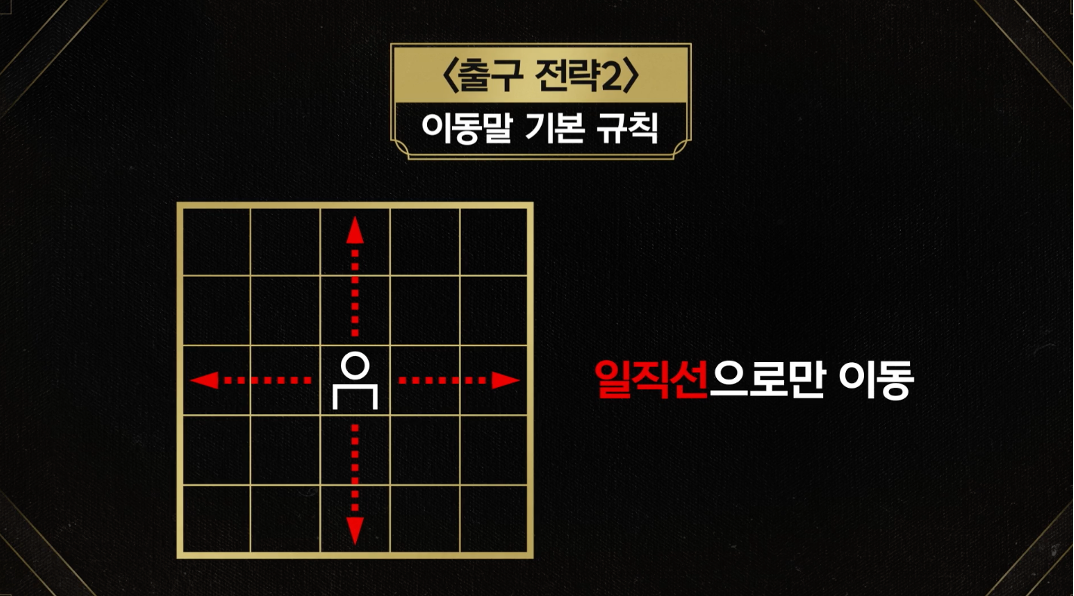 [잡담] 대학전쟁 2 즌 원 결승 때 했던 걸 더 어렵게 하네 | 인스티즈