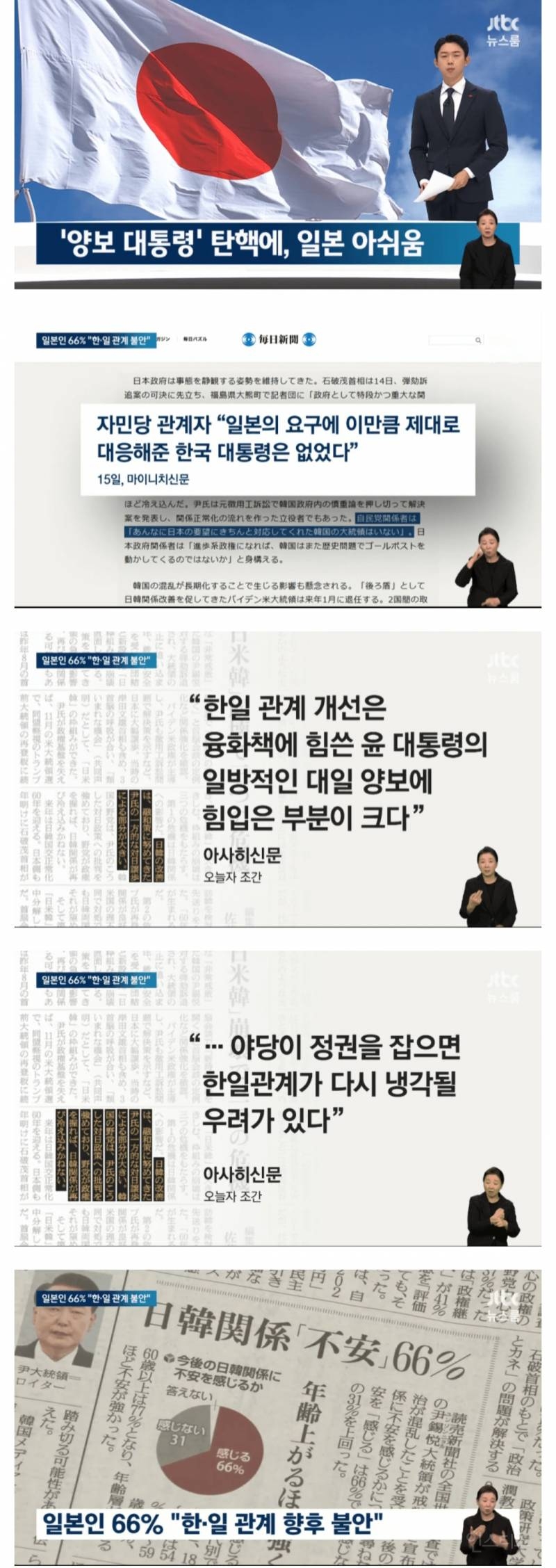 일본 "윤석열 대통령 탄핵 아쉬워.." | 인스티즈