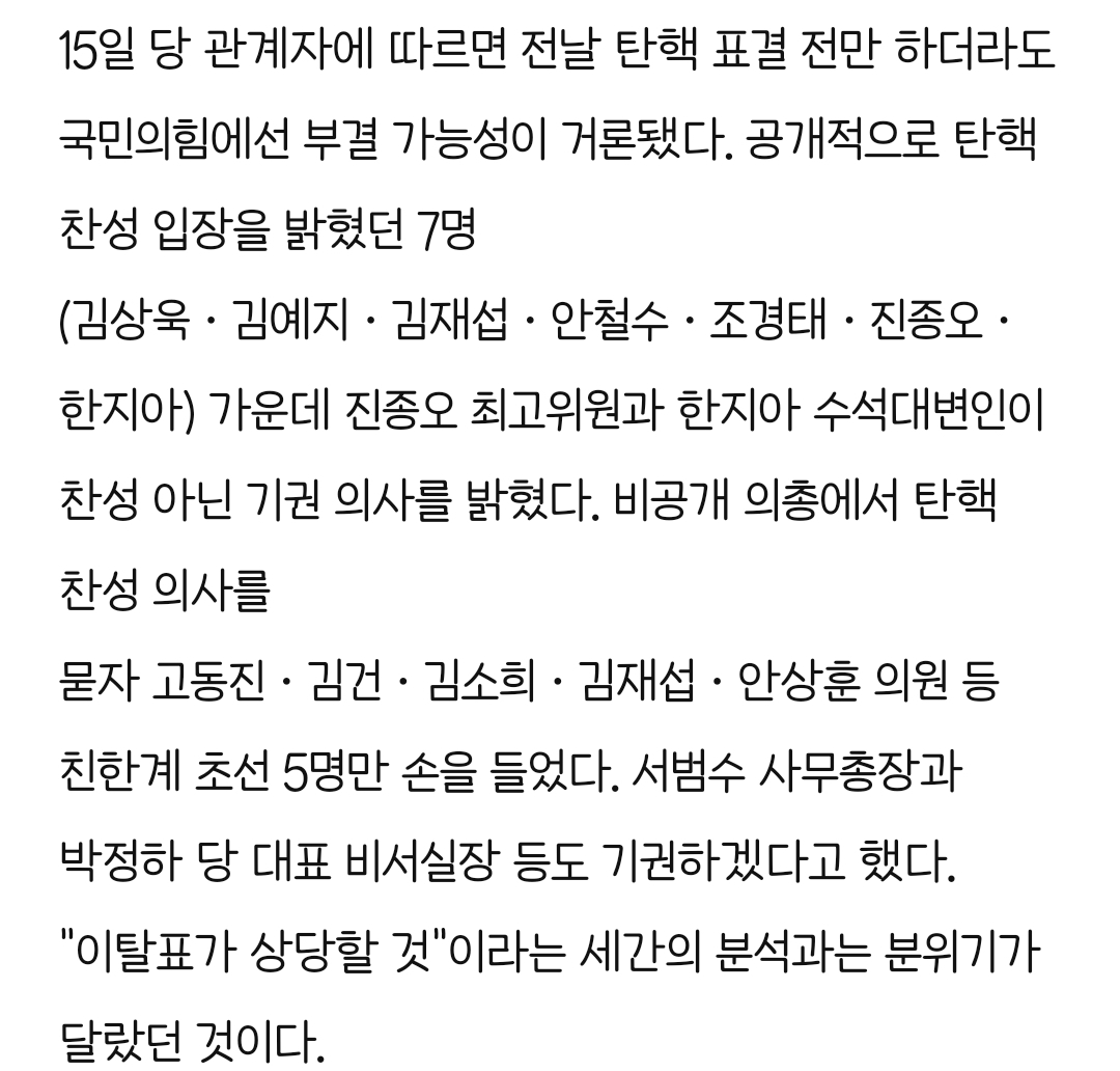 [잡담] 국힘 의총에서 진종오랑 한지아는 기권 의사 표시했었대 | 인스티즈