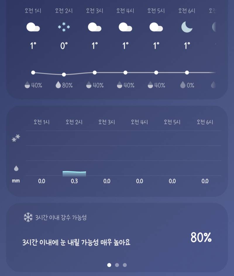 [잡담] 부산에도 눈이...?! | 인스티즈