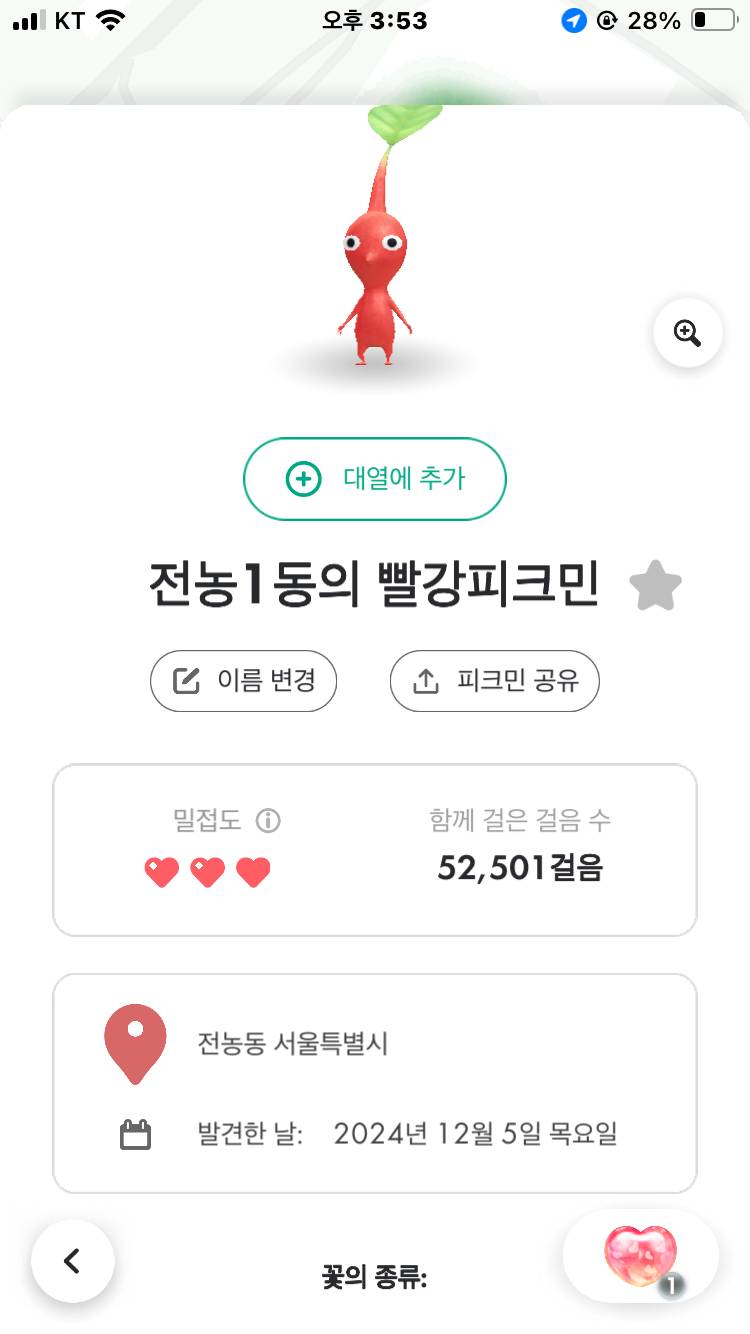 [잡담] 피크민 얘는 아이템 장착 못하는거야? | 인스티즈