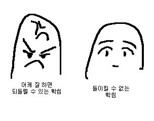 [잡담] 나 지금 돌이킬 수 없는 분노짤 상태됨 | 인스티즈