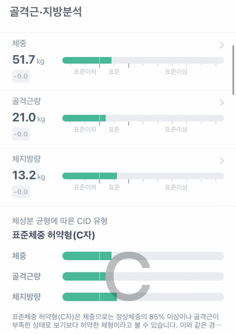 [잡담] 방학 두달동안 헬스 열심히 하면 인바디 어느정도로 바꿀 수 있을까..?? | 인스티즈