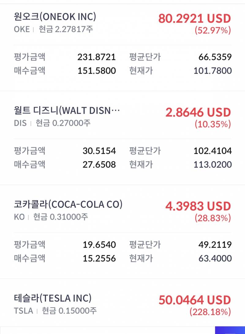 [잡담] 국장 마이너스인데 이거 다 빼고 미장에 넣는거 어떻게 생각해? | 인스티즈