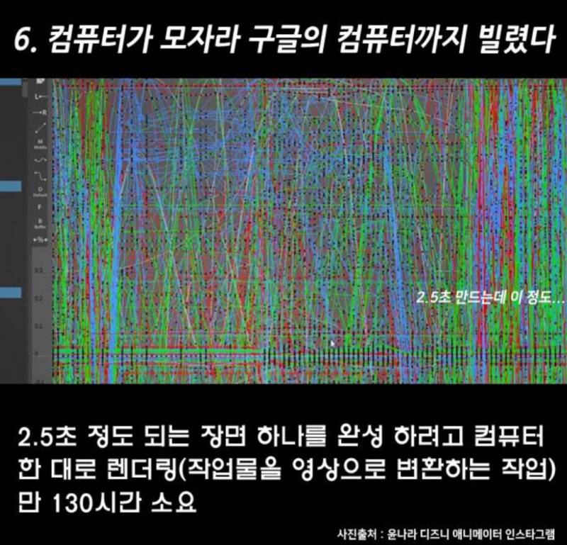 [잡담] 마야 전공익 있어? | 인스티즈