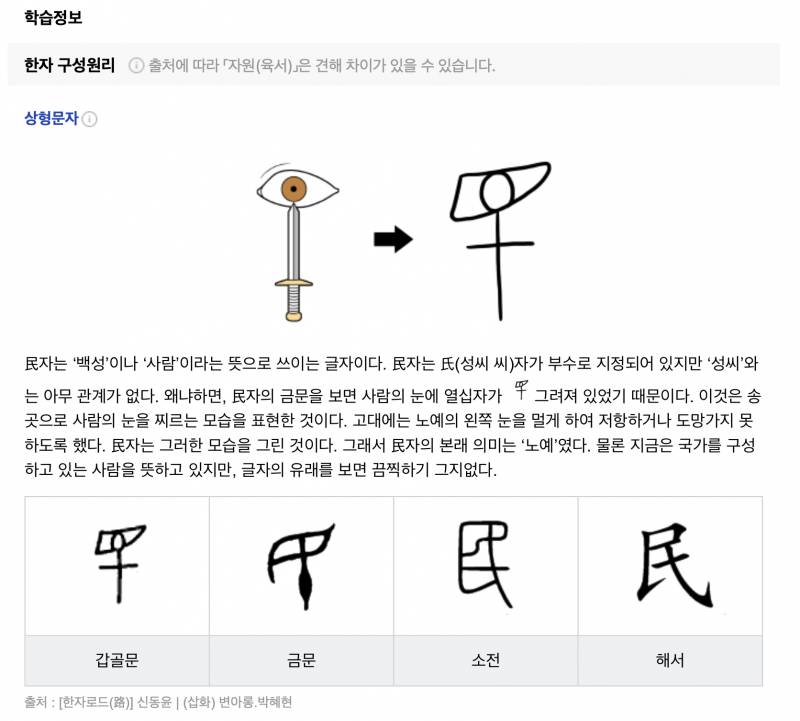 [잡담] 한자 유래 보면 끔찍한것들 은근 많다... | 인스티즈