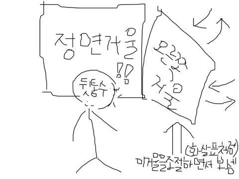 [잡담] 그냥 거울로 볼땐 비대칭 모르겠는데 거울두개로 내 얼굴 보는법? 그걸로 보면 비대칭 심한거 느껴지면 남들은 비대칭으로 보는걸까..?? | 인스티즈