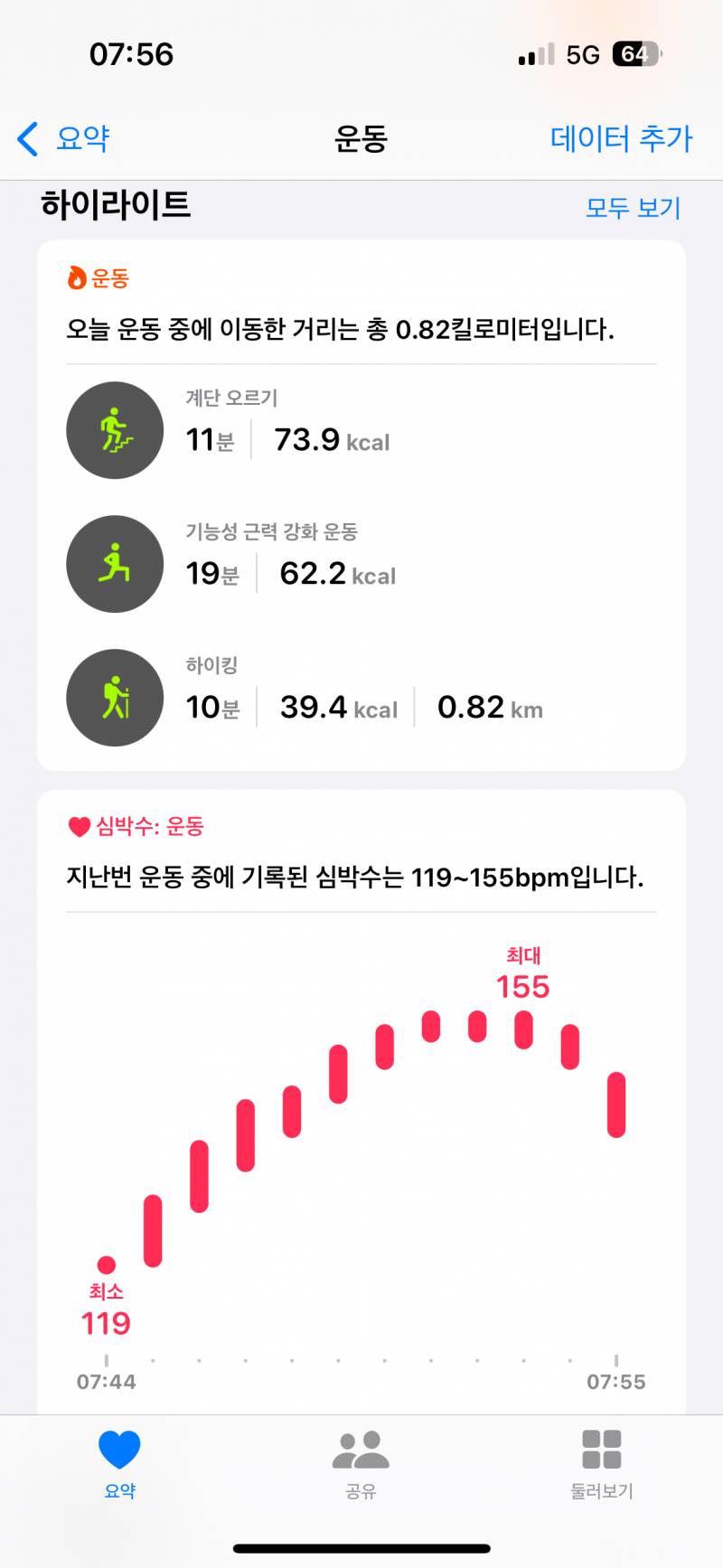 [잡담] 비만익은 체력이 딸려서 이렇게밖에 운동을 못함 ㅠㅠ | 인스티즈