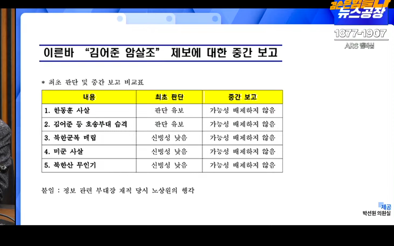 [정보/소식] 김어준 암살조 제보에 대한 중간보고 | 인스티즈