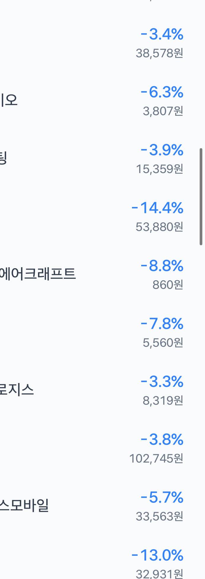 [잡담] 내 관심 주식들 홍수났네 | 인스티즈