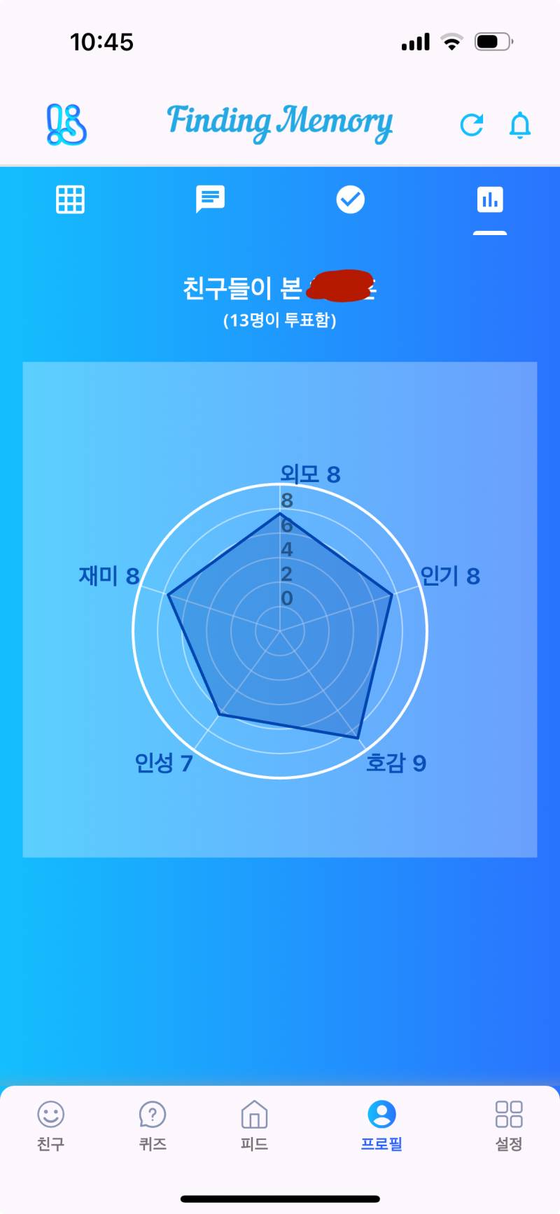 [잡담] 이거 나 인성 안좋다는거야? | 인스티즈