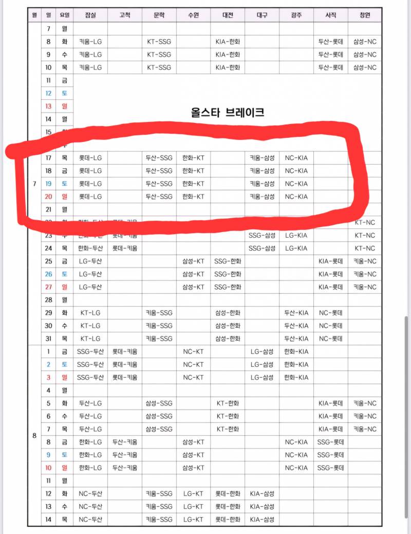 [잡담] 내년에는 올스타브레이크 끝나고 4연전으로 시작하네 | 인스티즈