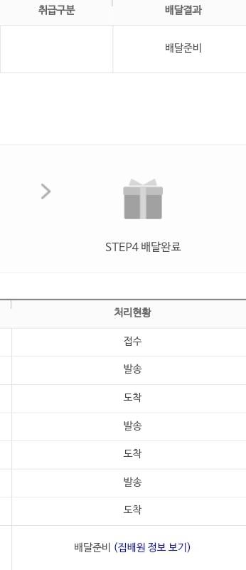 [잡담] 준등기 아직 안보낸거맞지? | 인스티즈