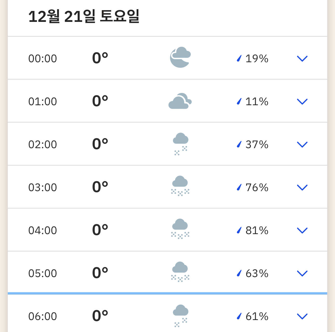 [정보/소식] 내일 시간별 날씨예보(weather.com)_낮에는 눈비없고 영상 기온 | 인스티즈