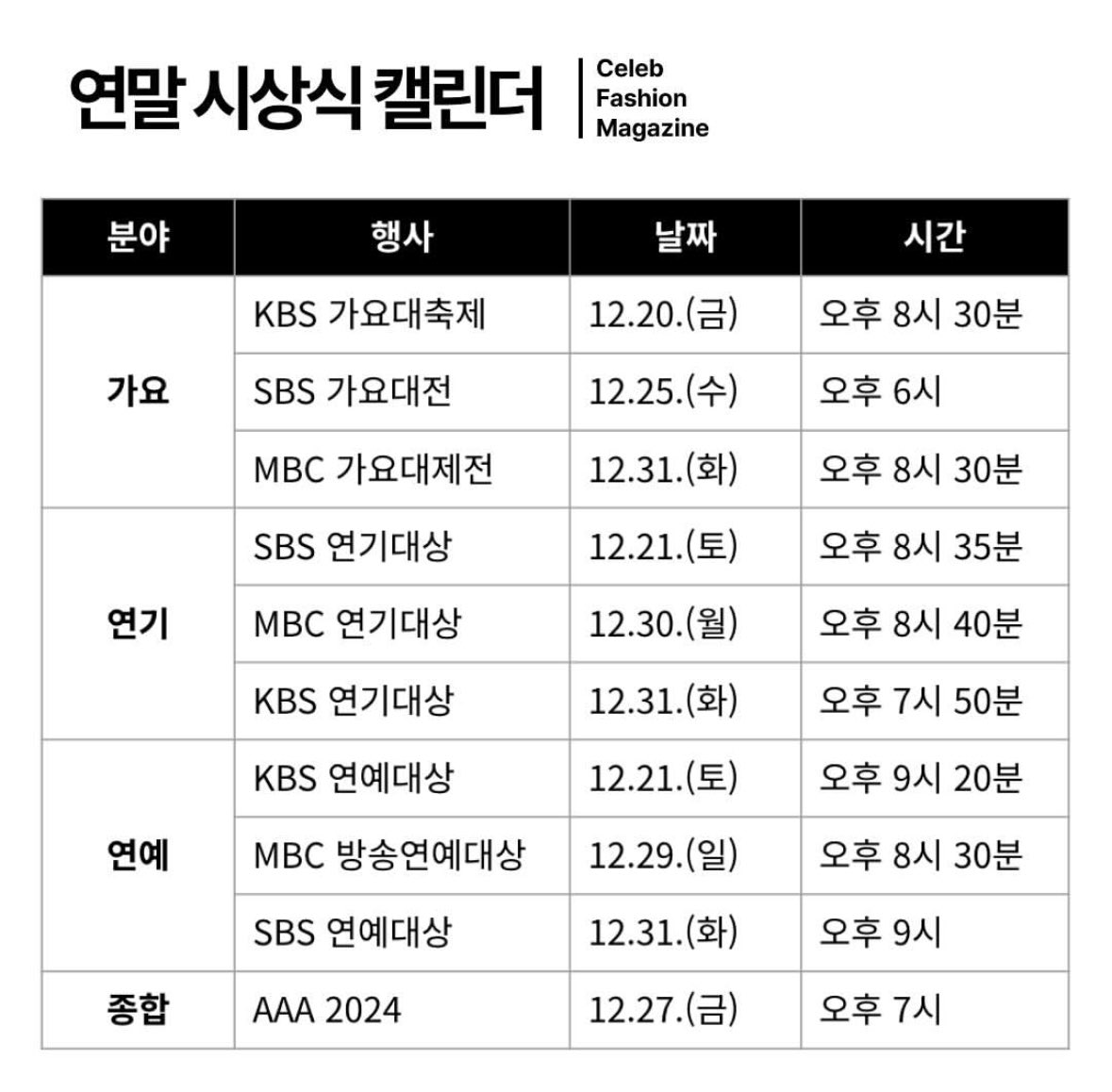 [정리글] 연말 시상식 캘린더 | 인스티즈