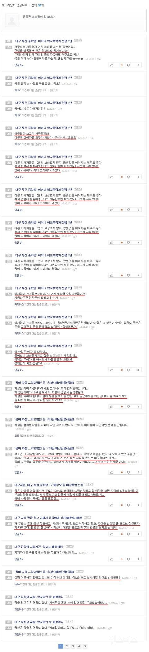 대구 학폭 피해자가 세상을 떠나고 그 후 가해자들 중 우모군 부모가 직접 썼던 다음 댓글들 캡쳐본 | 인스티즈