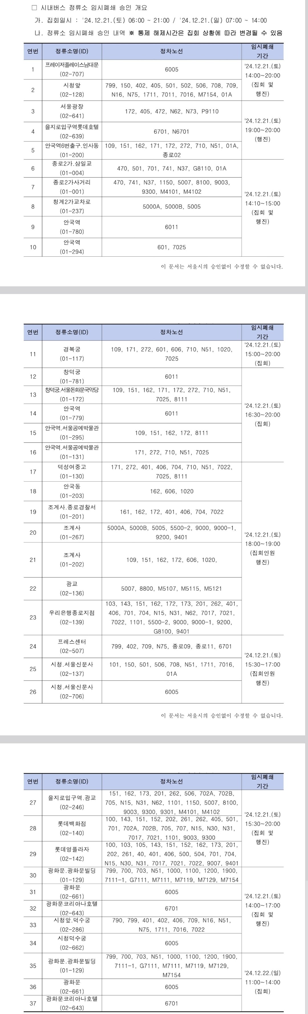 [잡담] 탄핵 찬성 시위 나가는 익들아 위치랑 버스정류장 확인해! | 인스티즈