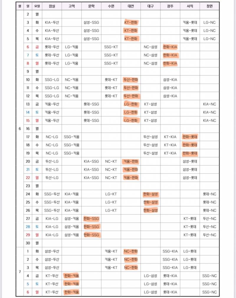 [잡담] 내년에 잘하자!!!!🧡 | 인스티즈