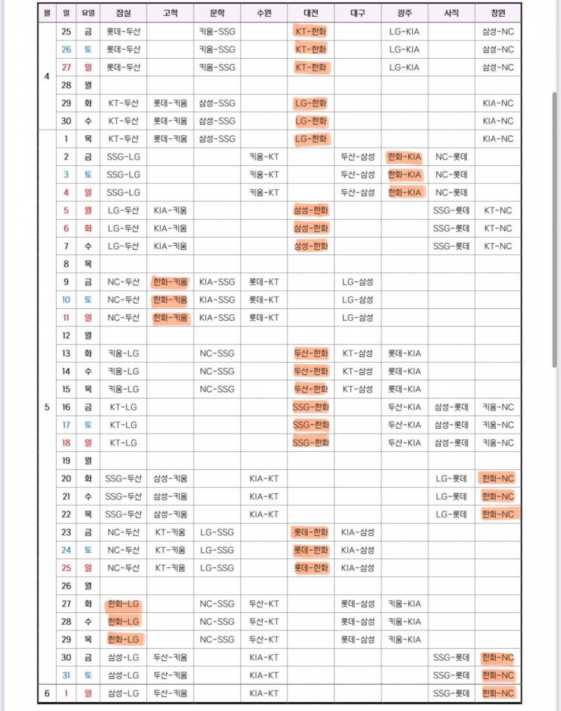 [잡담] 내년에 잘하자!!!!🧡 | 인스티즈