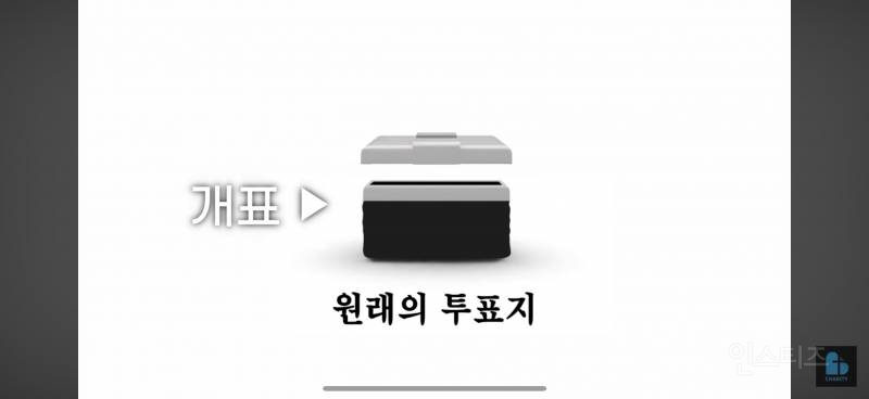 민주당 싱크탱크 전략 기획장 사전투표 중국 텐센트와 만나 조작 | 인스티즈