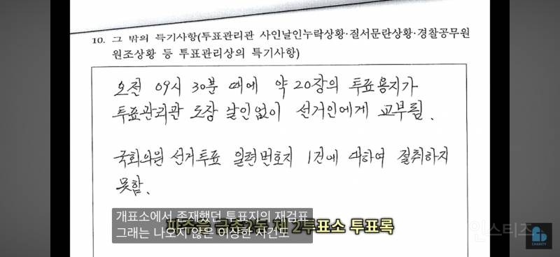 민주당 싱크탱크 전략 기획장 사전투표 중국 텐센트와 만나 조작 | 인스티즈