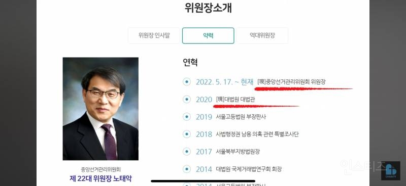 민주당 싱크탱크 전략 기획장 사전투표 중국 텐센트와 만나 조작 | 인스티즈