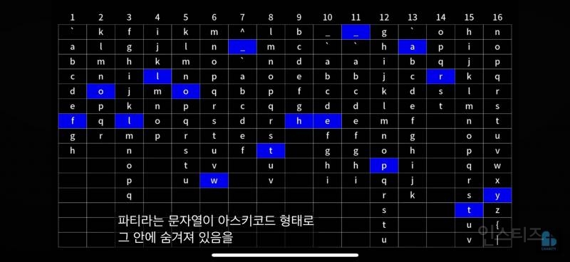 민주당 싱크탱크 전략 기획장 사전투표 중국 텐센트와 만나 조작 | 인스티즈